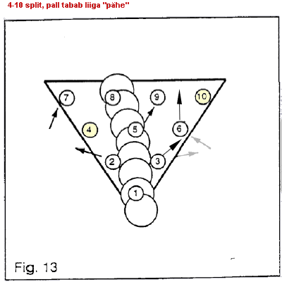 4-10 split