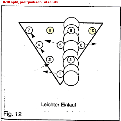 8-10 split